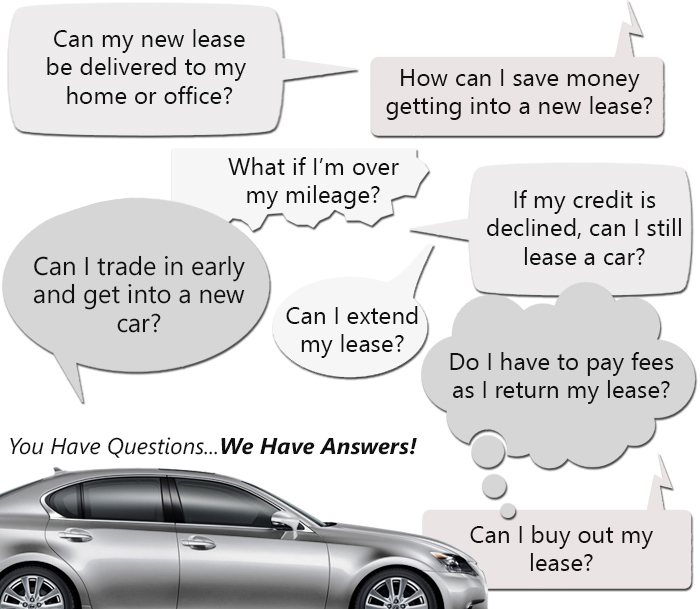 Best Car Lease Deals in NYC Your Auto Leasing Agency